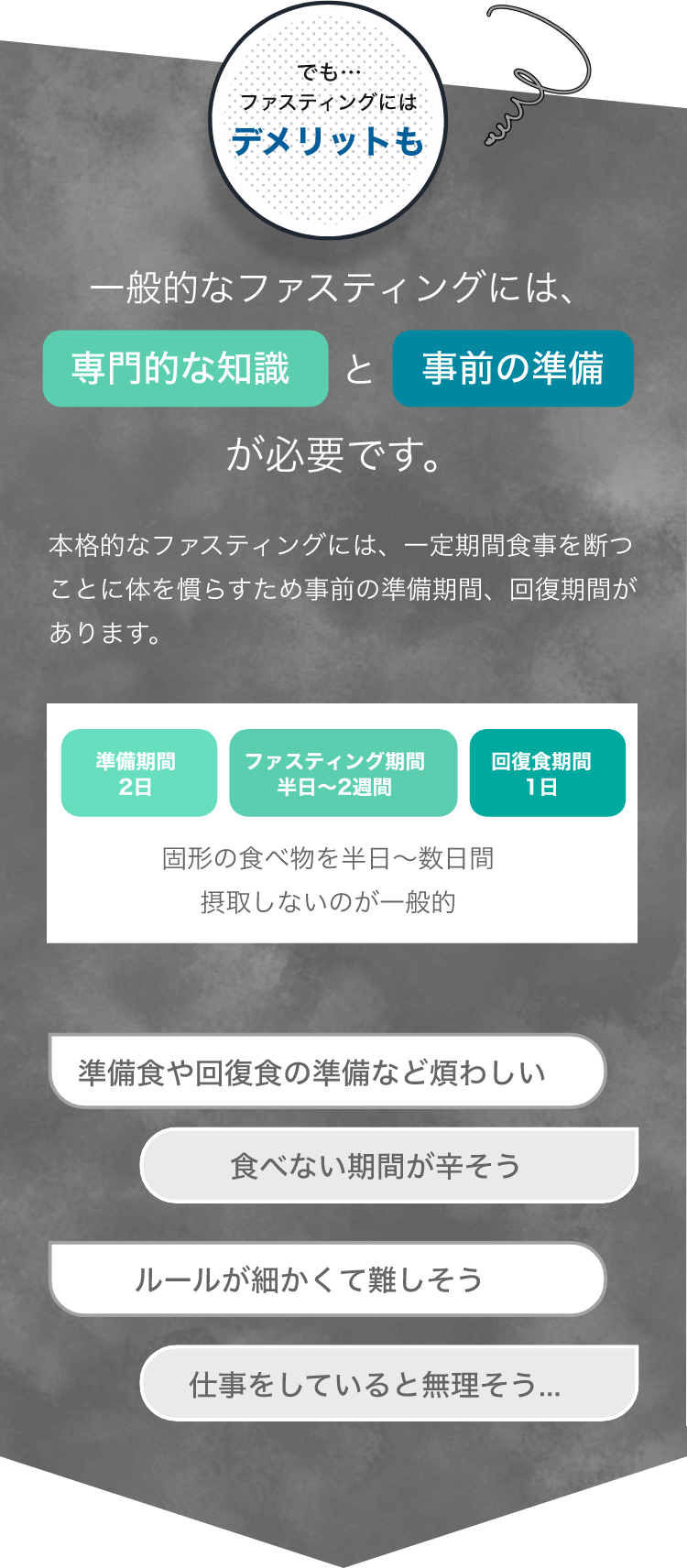 でも…ファスティングにはデメリットも