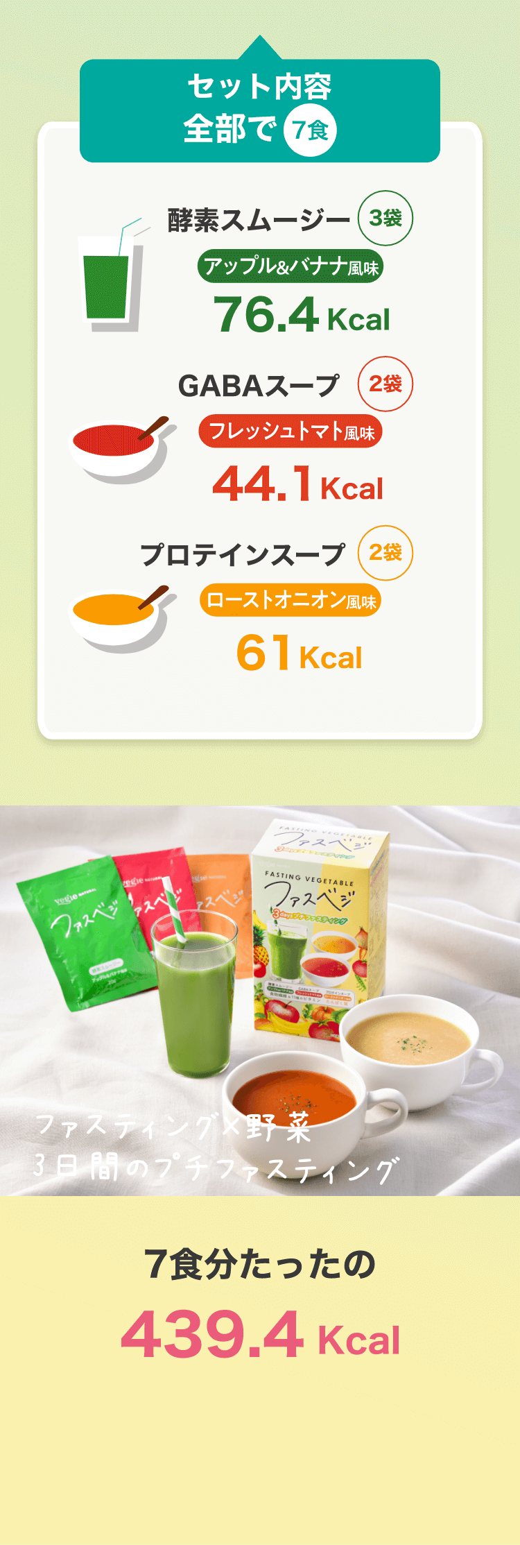 7食分たったの439.4Kcal